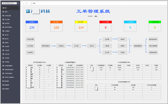 免費(fèi)無代碼開發(fā)培訓(xùn)落地東莞，云表平臺(tái)廣受歡迎