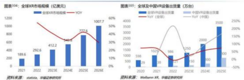 成都匯陽投資關于下游驅動需求回暖，這一行業(yè)有望觸底回升！