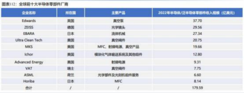 成都匯陽投資關于下游驅動需求回暖，這一行業(yè)有望觸底回升！