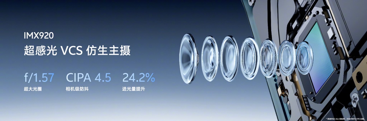 3999元起，到迪信通預訂vivo X100系列，享贈無線耳機等多重權益！