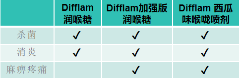 甲流洶洶來襲，我們?nèi)绾巫龊梅雷o(hù)，抵御病毒侵襲