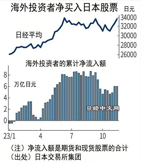 全景網(wǎng)