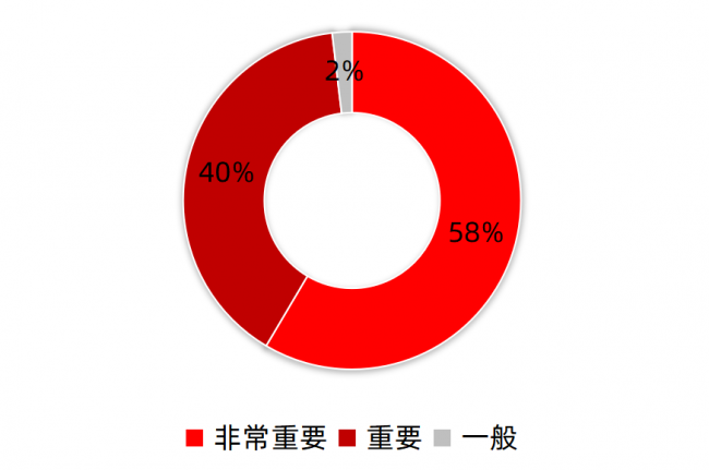 沖上熱榜引百萬網(wǎng)友圍觀，暢捷通第十六屆會計文化節(jié)引領(lǐng)財稅智能進化！