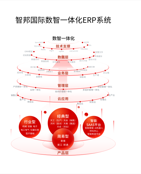 《中國周刊》專訪 