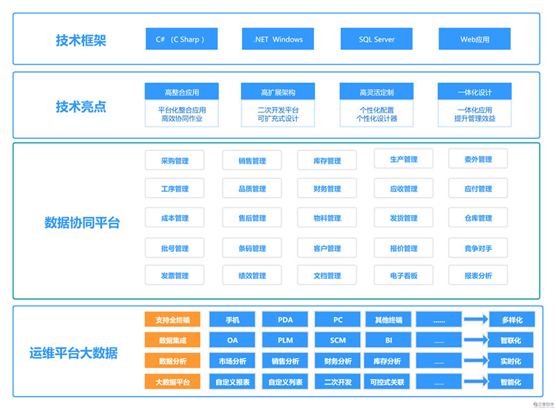 《中國周刊》專訪 