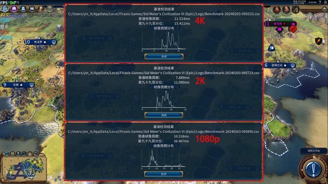 最大提升418%！名副其實的“養(yǎng)成系顯卡” 英特爾銳炫A750新老驅(qū)動游戲?qū)Ρ? border=