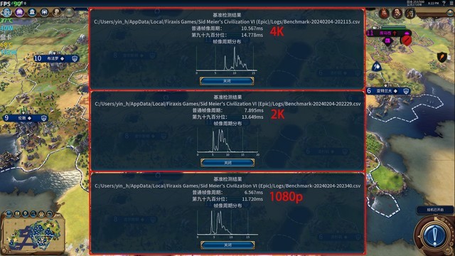 最大提升418%！名副其實的“養(yǎng)成系顯卡” 英特爾銳炫A750新老驅(qū)動游戲?qū)Ρ? border=