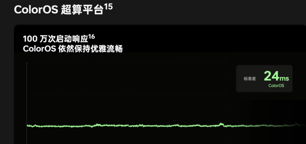 魯大師2024年手機Q1季報：驍龍?zhí)飙^高端博弈，AI已成不可逆的大趨勢