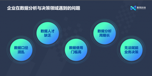 閃耀AICon！數(shù)勢(shì)科技正式發(fā)布全新智能分析產(chǎn)品SwiftAgent 2.0