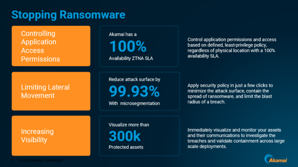 零信任+微分段，Akamai為企業(yè)筑牢安全防御體系
