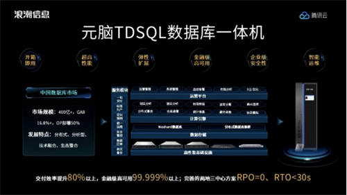 分布式數(shù)據(jù)庫(kù)時(shí)代，需要什么樣的產(chǎn)品？浪潮信息攜手騰訊云給出答案！