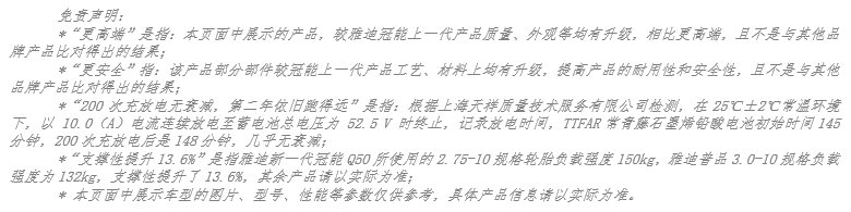 全球騎行！八千萬用戶共鑒雅迪實用科技魅力，重新定義出行新風(fēng)尚