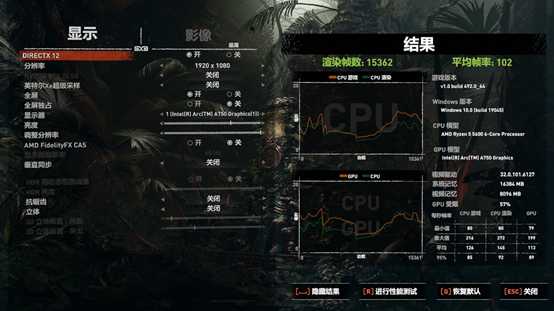 不到1500元的I卡可以玩轉(zhuǎn)3A大作嗎？撼與科技Intel Arc A750顯卡游戲性能實測