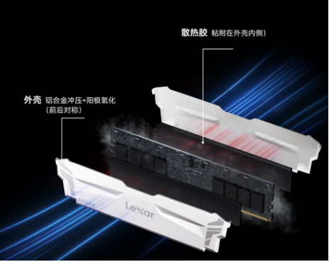 性能與炫酷并存：雷克沙ARES DDR5 6400引領(lǐng)內(nèi)存新風(fēng)尚