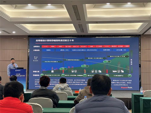 華瑞指數(shù)云受邀參加航空航天信息技術(shù)交流會(huì),以信創(chuàng)存儲(chǔ)推動(dòng)行業(yè)高質(zhì)量發(fā)展