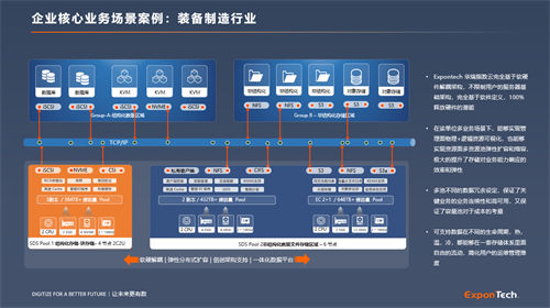 華瑞指數(shù)云受邀參加航空航天信息技術(shù)交流會(huì),以信創(chuàng)存儲(chǔ)推動(dòng)行業(yè)高質(zhì)量發(fā)展