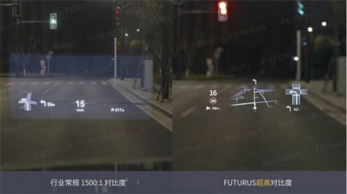 FUTURUS光場(chǎng)ARHUD成功量產(chǎn)，ET9行業(yè)首發(fā)