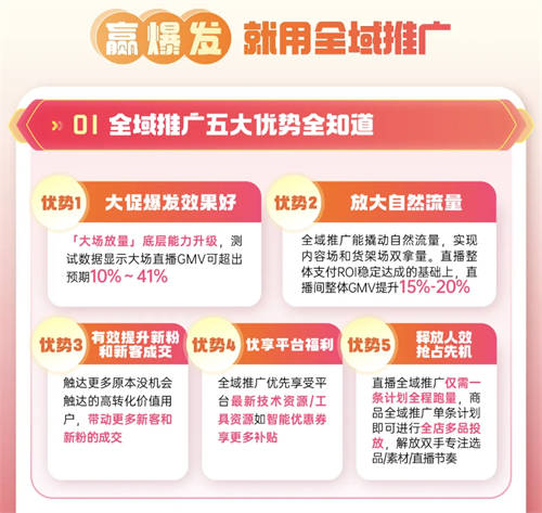 巨量千川年貨節(jié)玩法升級(jí)，助力商家搶贏2025開門紅