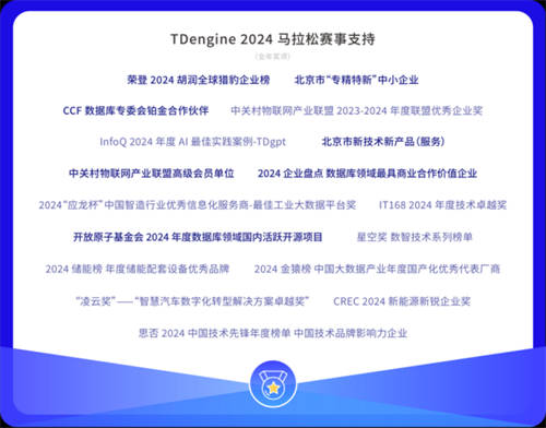 時序數(shù)據(jù)庫TDengine 2024年保持高增長，實現(xiàn)收入翻倍