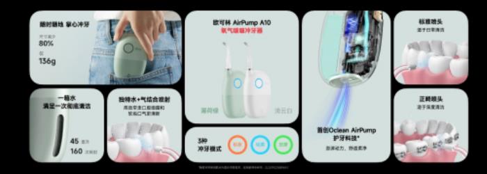 看各路知乎答主怎么評(píng) 歐可林AirPump A10氧氣啵啵沖牙器體驗(yàn)分享