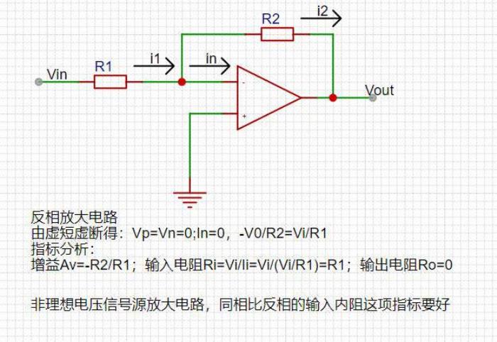 電路板打樣設計之運算放大電路