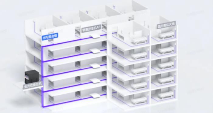 銳捷Wi-Fi 7 新一代全院零漫游解決方案創(chuàng)新發(fā)布，為智慧醫(yī)院建設注入新動力