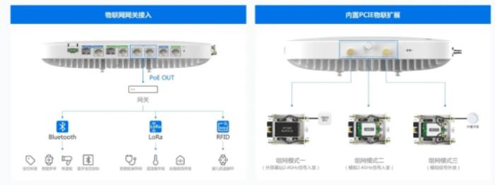 銳捷Wi-Fi 7 新一代全院零漫游解決方案創(chuàng)新發(fā)布，為智慧醫(yī)院建設注入新動力