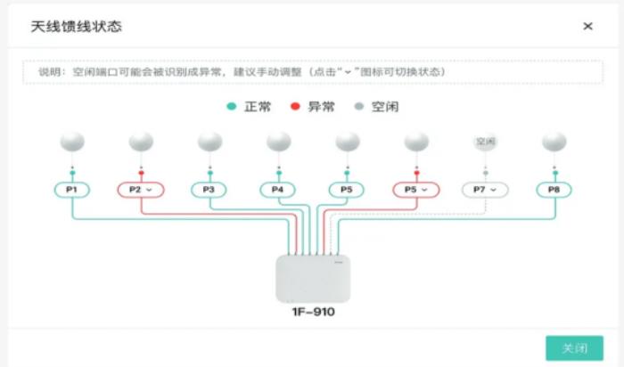 銳捷Wi-Fi 7 新一代全院零漫游解決方案創(chuàng)新發(fā)布，為智慧醫(yī)院建設注入新動力