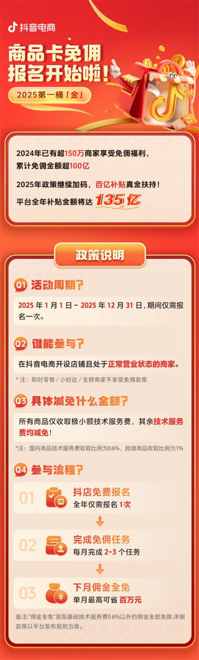 “免傭”時代來了！2025商家在抖音電商的第一桶金