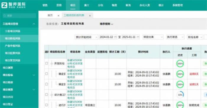 智邦國際一體化ERP天成系列：開啟項目全周期數(shù)智一體化轉型新賽道