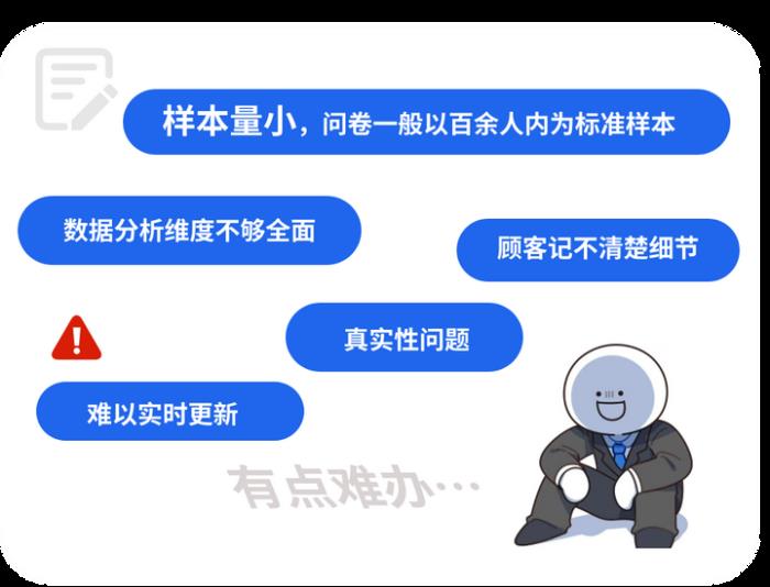 國(guó)際J品牌投放策略的秘密“看清交易客戶(hù)的社媒偏好”