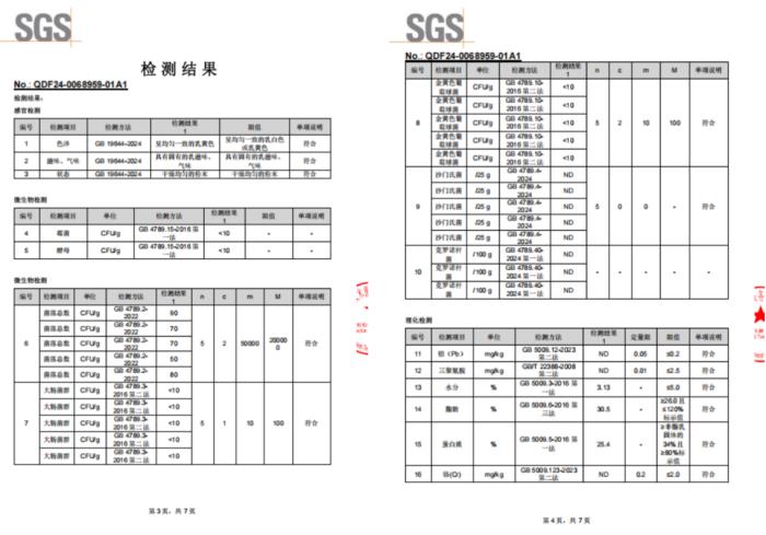 盛健羊乳有機(jī)純羊奶粉通過(guò)多項(xiàng)檢測(cè)，安全品質(zhì)贏得市場(chǎng)廣泛認(rèn)可