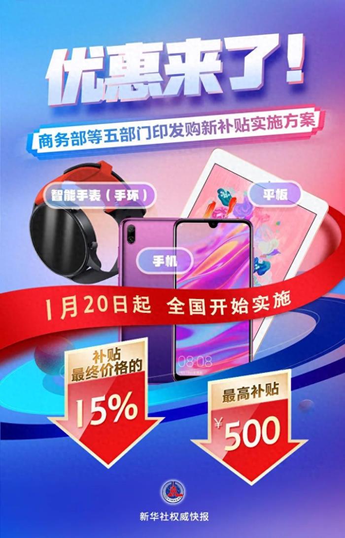 國補政策2025官方最新消息通知：手機國補1月20日開始領(lǐng)取，2025年各省份手機國補政策匯總！