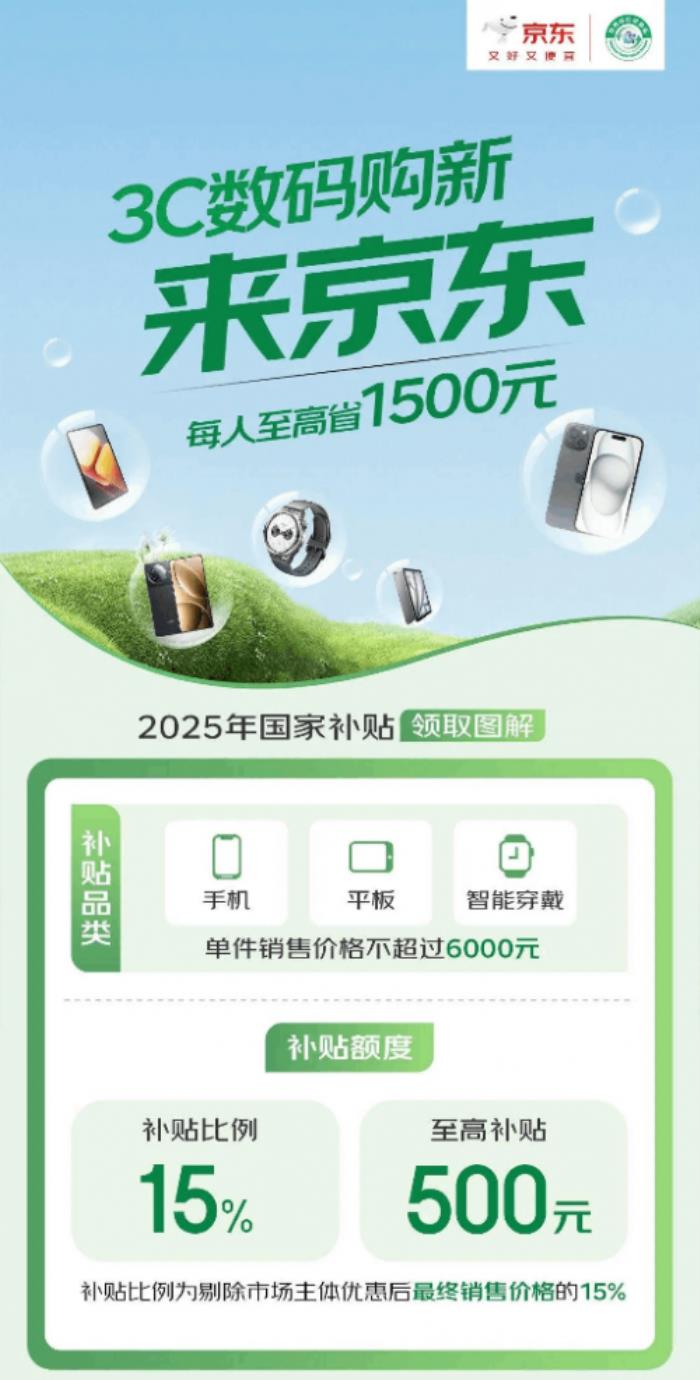 小米、華為、榮耀、OPPO、vivo 、Apple 等超20家廠商全面加入京東手機(jī)數(shù)碼國補(bǔ)活動(dòng)