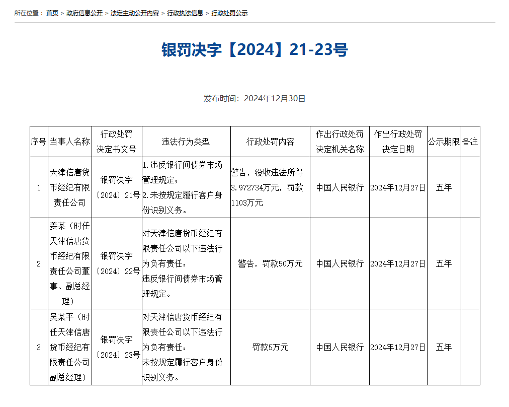 匯率與利率都穩(wěn)住了