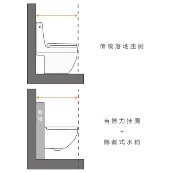 當(dāng)代裝修人的“嘴替”文學(xué)，吉博力教你拒絕裝修“CPU”！