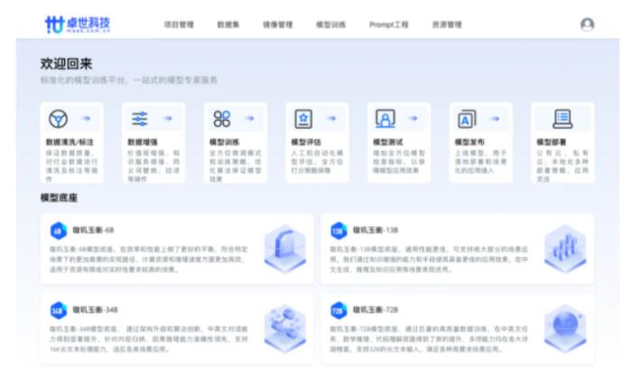 卓世科技攜手 DeepSeek，開(kāi)啟智能融合新時(shí)代